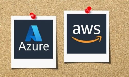 Cloud Security (AWS & Azure)